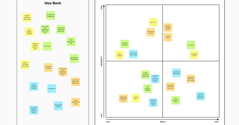 Risk Wall Template Mural